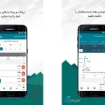 قیاس همراه