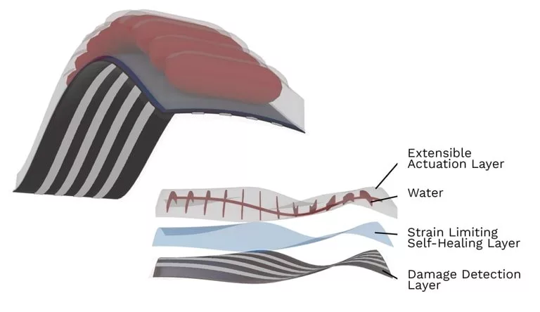 محققان آمریکایی برای ربات‌ها پوست خودترمیم‌شونده طراحی کردند