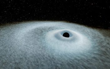 انفجارهای بزرگ پس از بیگ‌بنگ