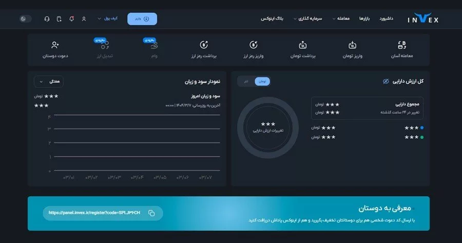 رونمایی از نسخه تازه پنل معاملاتی اینوکس؛ توانایی‌ای نوین، سریع.webp