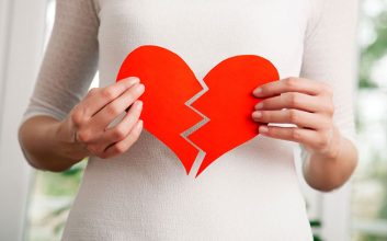 سندروم قلب شکسته - علائم