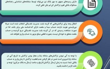 هشدار درباره گزینه مدیریت نقدینگی در پایا