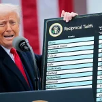 ترامپ تعرفه‌ ۳۰ درصدی روی کالاهای اتحادیه اروپا و مکزیک وضع کرد