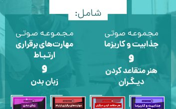 فروشگاه چطور - مجموعه  برقراری ارتباط موثر