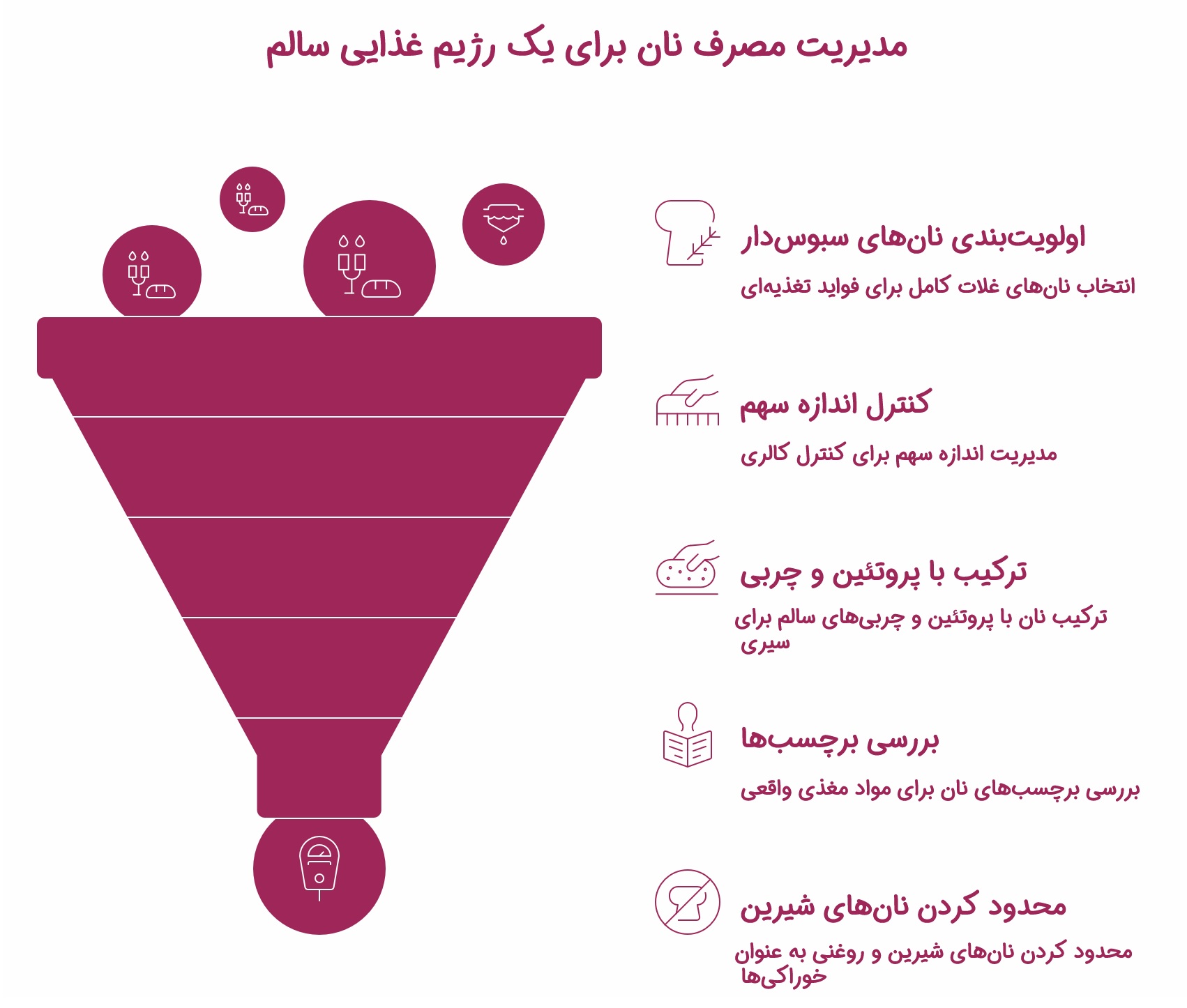 1753877808 38 هر کف دست نان چه مقدار کالری دارد ؟ دنیای تکنولوژی