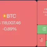 بیت‌کوین آماده جهش، اتریوم در آستانه رکورد