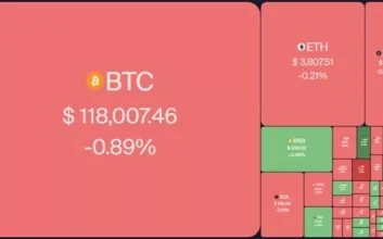 بیت‌کوین آماده جهش، اتریوم در آستانه رکورد