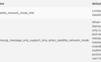 افزودن قابلیت پیام‌رسانی ماهواره‌ای به Samsung Messages